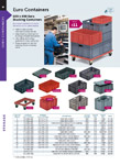 View catalogue page '80'