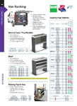 View catalogue page '130'
