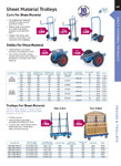 View catalogue page '321'